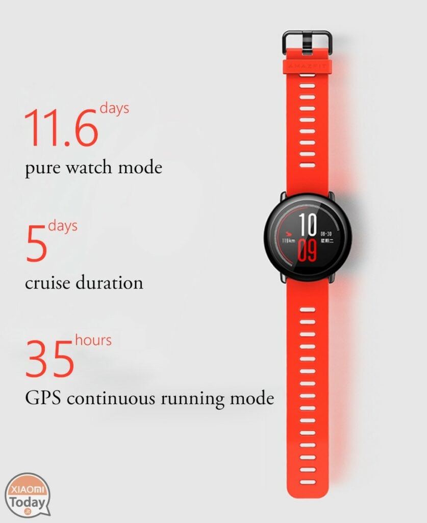 Xiaomi smart watch amazfit sconto
