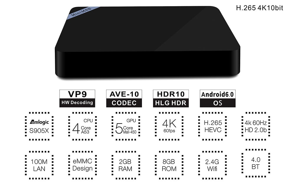 Mini-boîte multimédia intelligente M8S II 4K Amlogic S905X Quad Core Processor