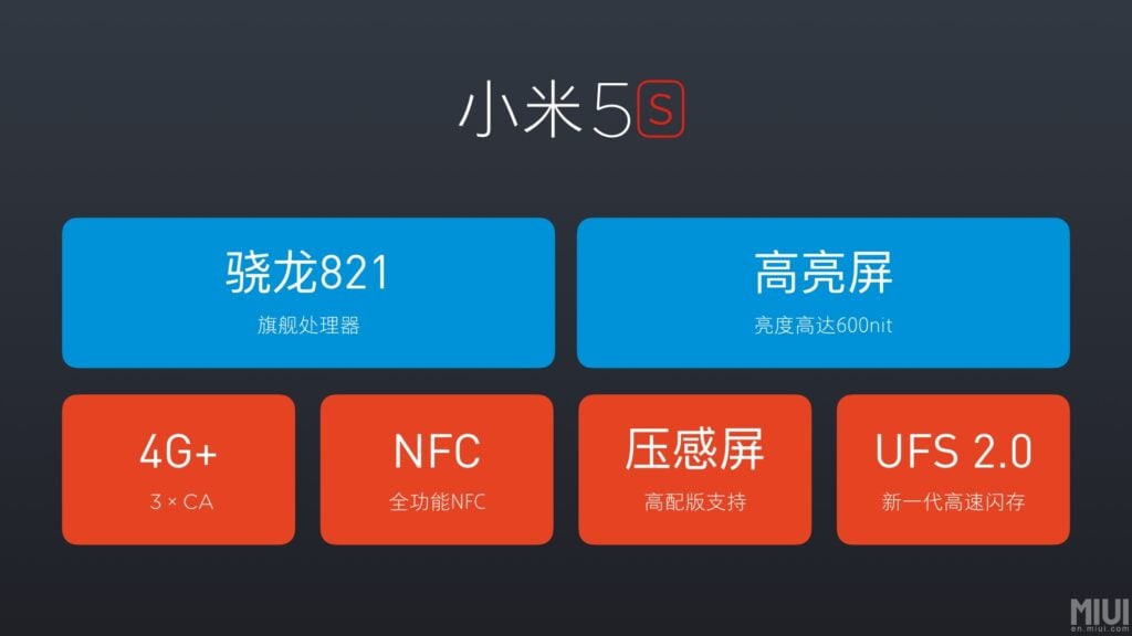 9:15 - Confermato anche il SoC SnapDragon 821, un display super-luminoso da 600nit e sensibile alla pressione!