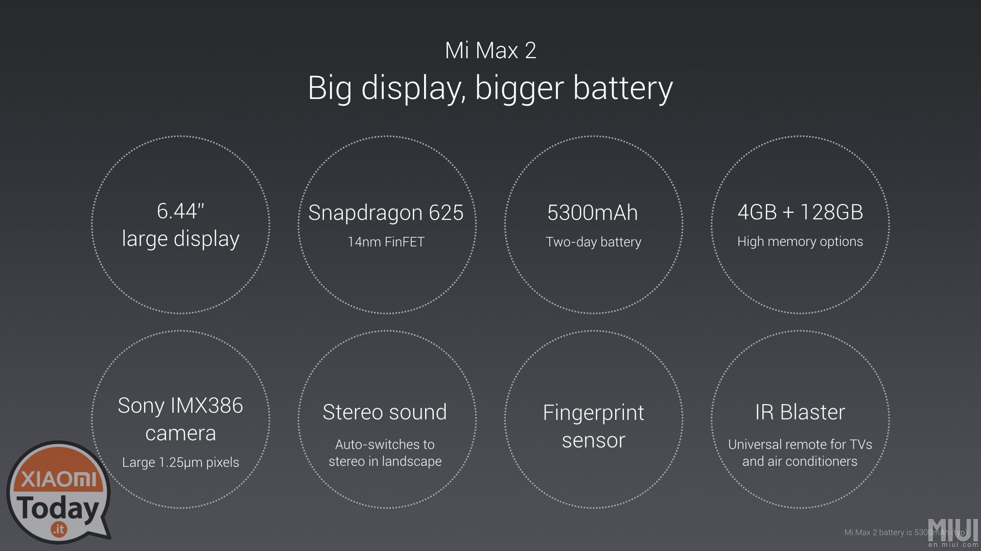 xiaomi-mi-max-2-ufficiale-dettagli-specifiche