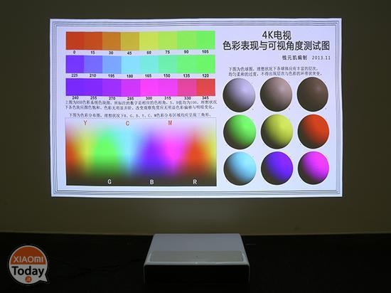 Xiaomi-MI-Laser-Projektor-32