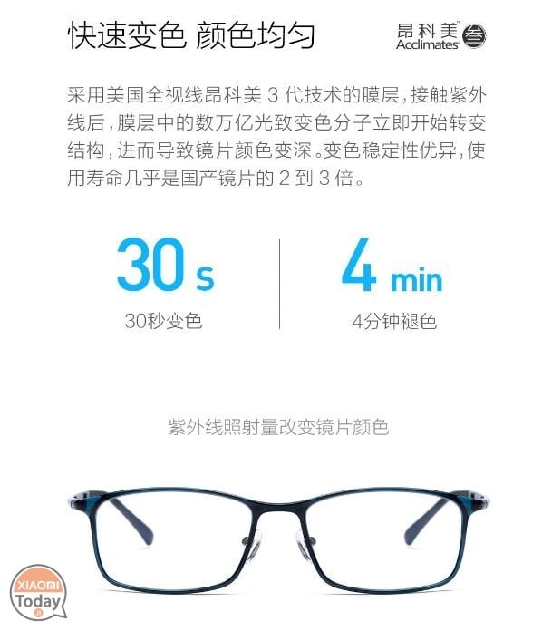 xiaomi-crowdfunding-occhiali-vista-graduati