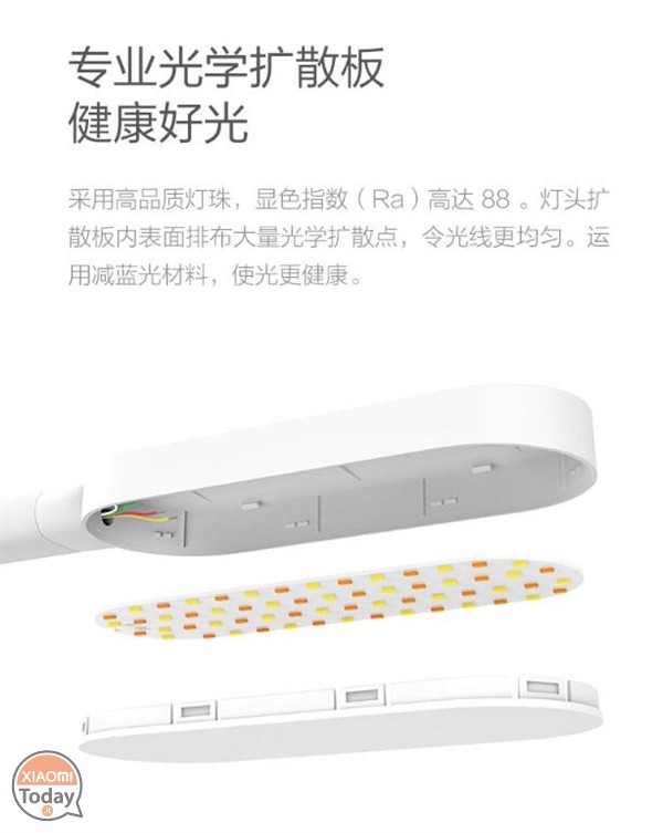 xiaomi-yeelight-smart-Lampe-Produkte-interessant