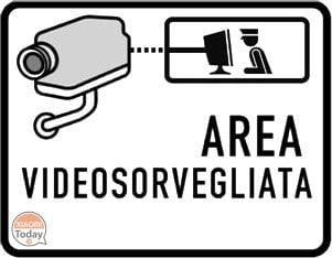 video surveillance