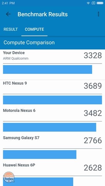 स्क्रीनशॉट-Xiaomi-Mi-5X समीक्षा-XT-12