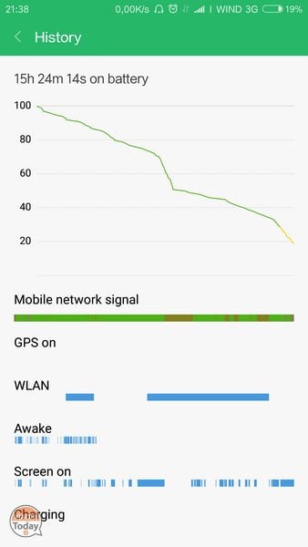 स्क्रीनशॉट-Xiaomi-Mi-5X समीक्षा-XT-5