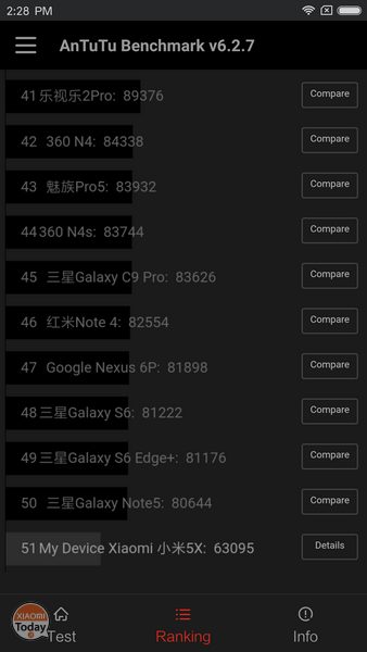 Screenshot-Xiaomi-Mi-5X-recensione-XT-7