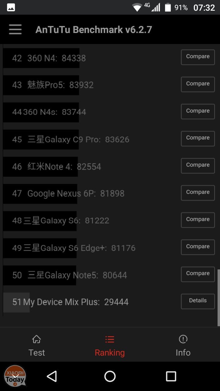 VKWorld-Mix-Plus-Benchmark-3