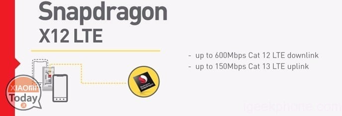 snapdragon-636-qualcomm-redmi-note-ufficiale