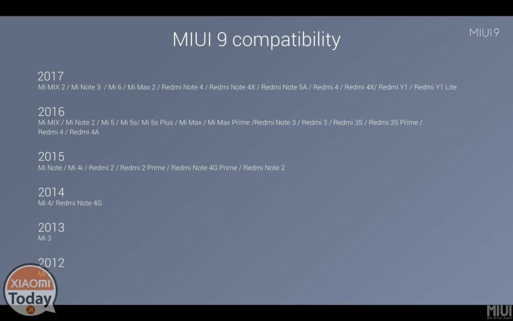lista-telefoni-dispositivi-xiaomi-miui-9-riceveranno-global-china