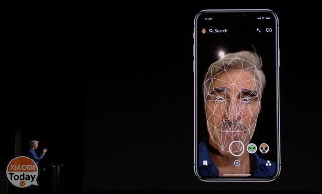 face id