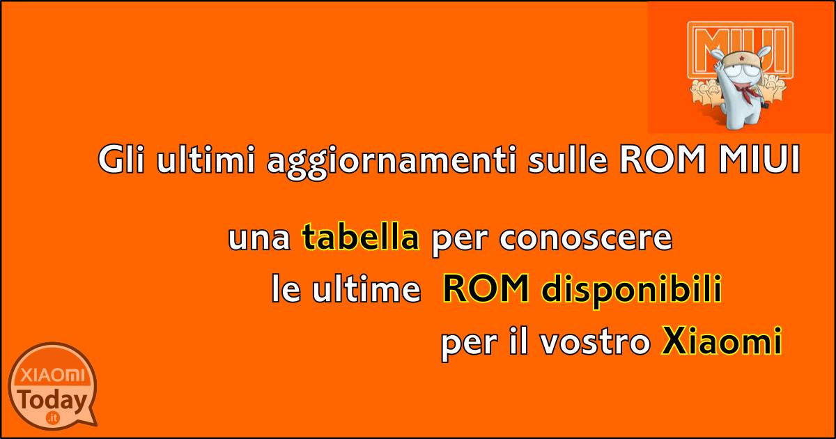 rom-xiaomi-device-redmi-mi-tabella