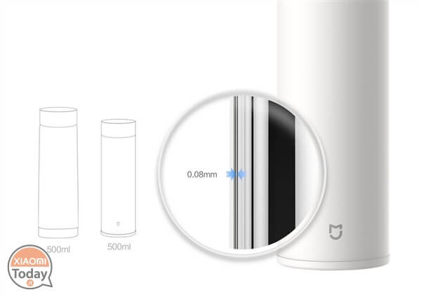 Xiaomi menghadirkan Mijia Vacuum Cup: termos yang terbuat dari baja bedah 316L dengan sifat insulasi tinggi