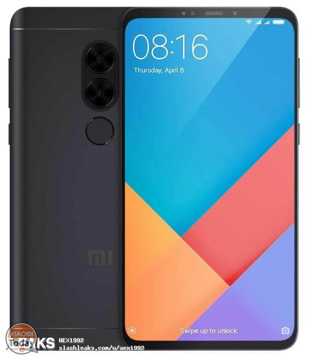 échanger des notes 5 xiaomi