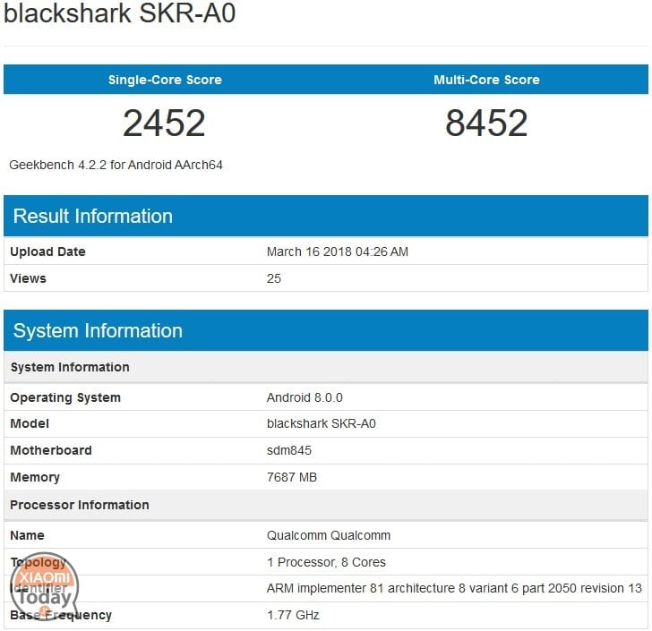 BlackShark