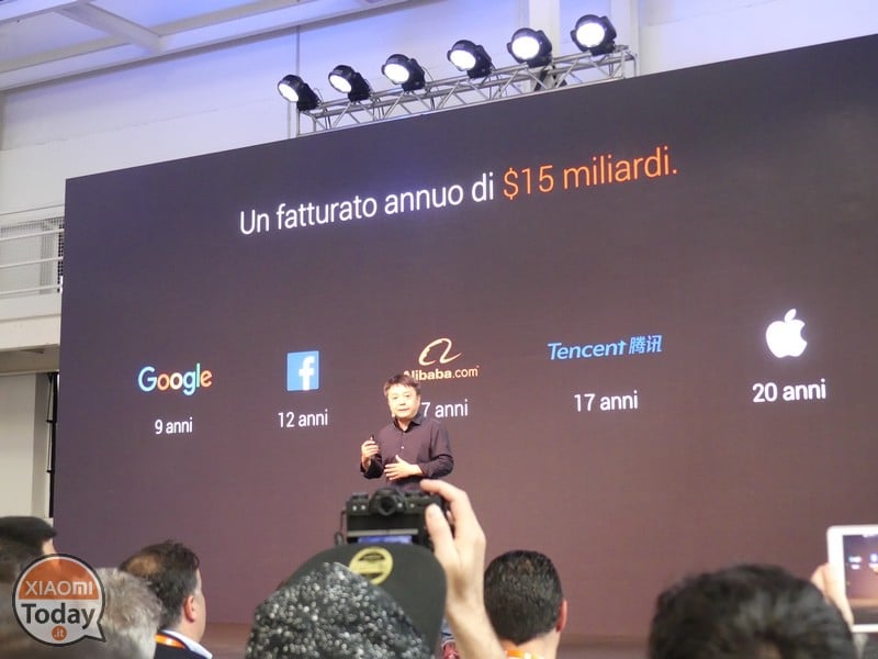 Xiaomi