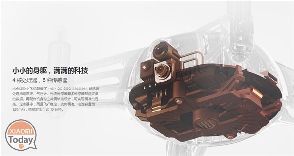 Xiaomi MITU Mini RC Drone