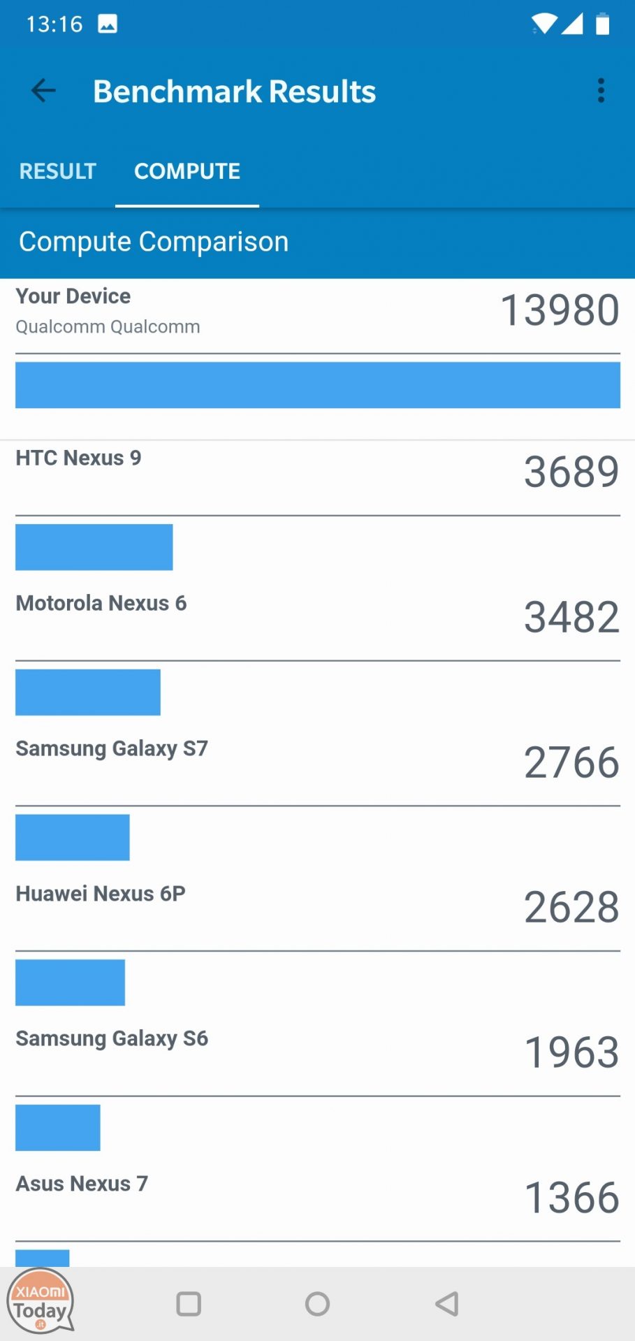 OnePlus 6