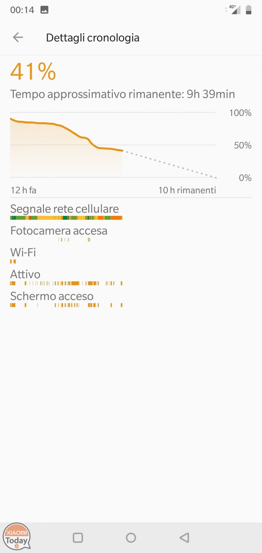 OnePlus 6