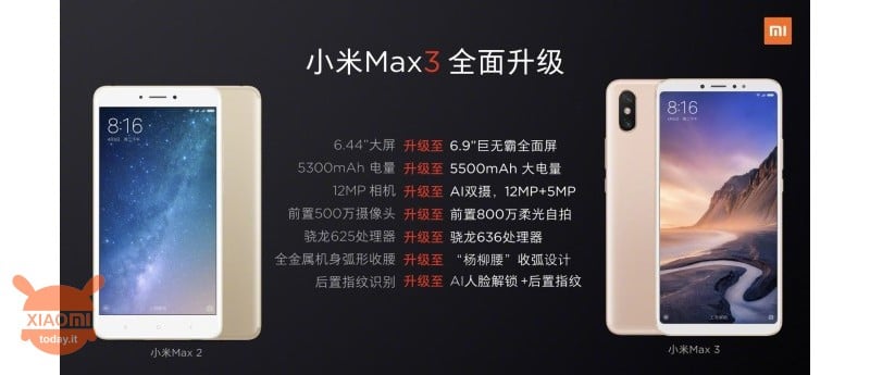 mi max 3