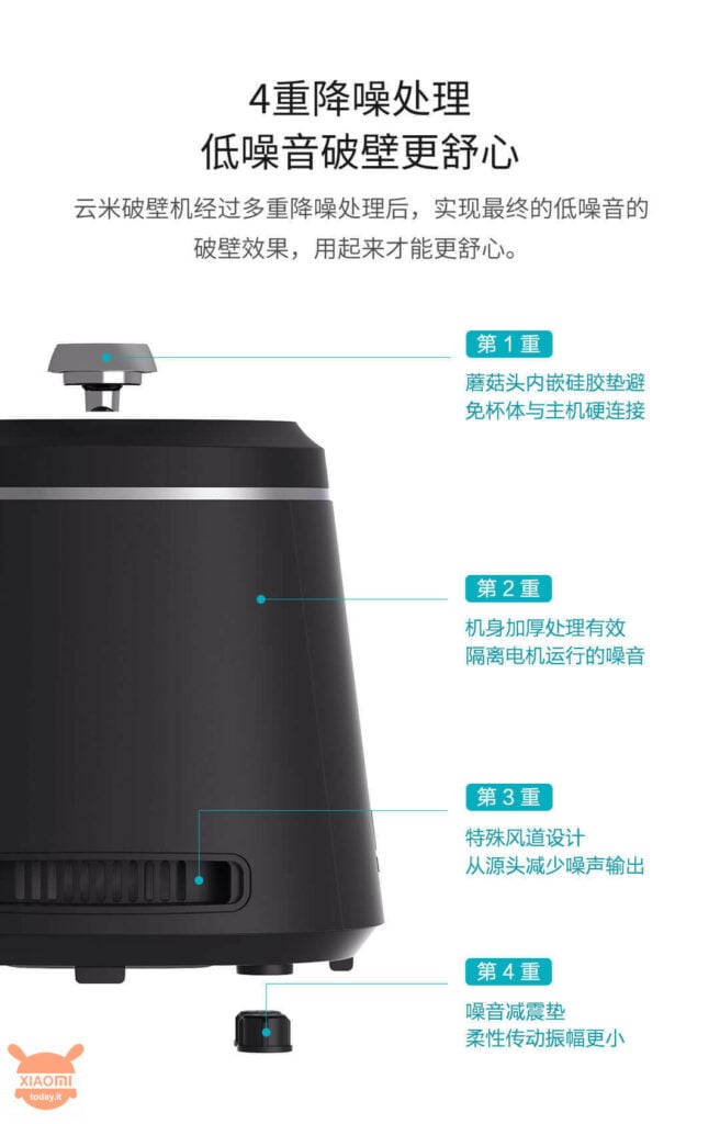Viomi Xiaomi frullatore tritatutto cucina macchina attrezzi 