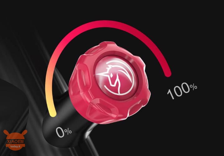 Xiaomi YESOUL Wildtier M3