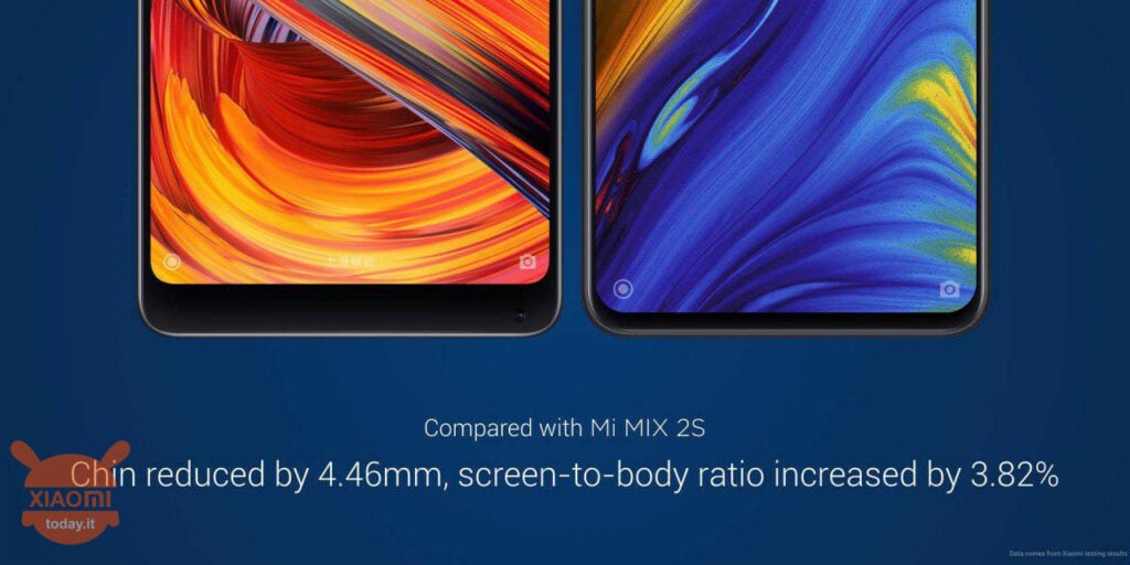 mi mix 3