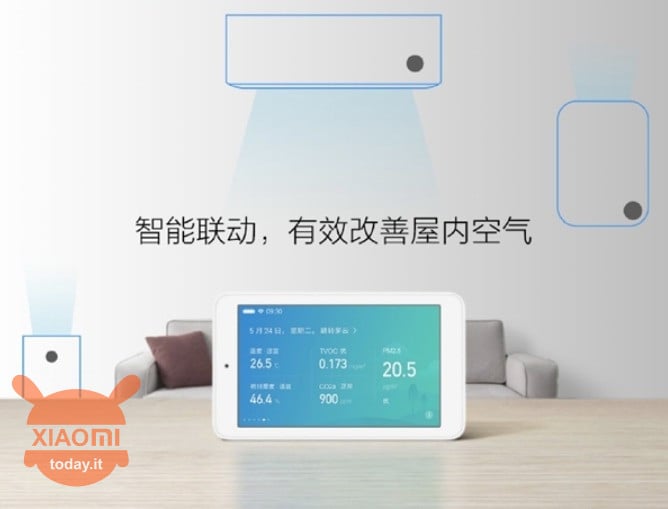 Xiaomi Mijia Air Detector