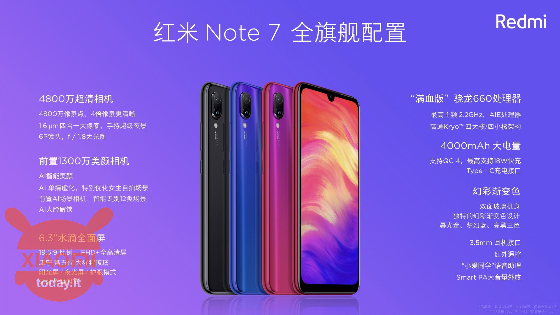 Redmi Note7をカバーする