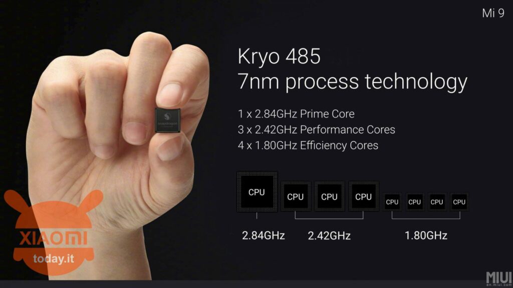 Xiaomi Mi 9 Prestazioni