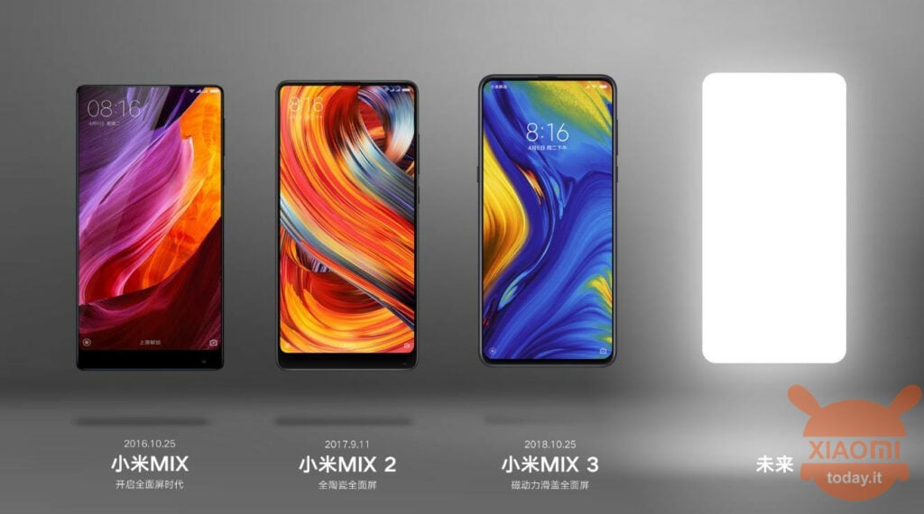 Mi Mix 4: new poster