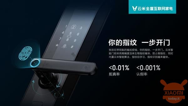 Yunmi Smart Door Lock