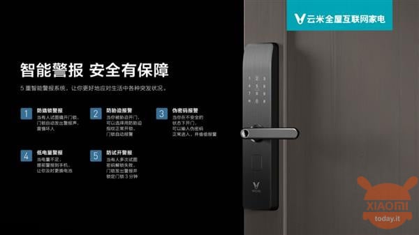 Yunmi Smart Door Lock