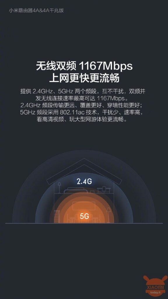 mi router 4a 1Gb/s xiaomi