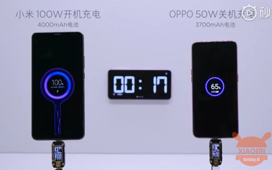 Xiaomi super charge turbo 100W
