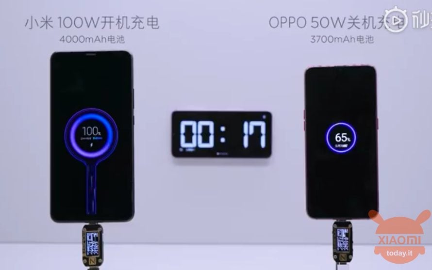 Xiaomi superlaai turbo 100W