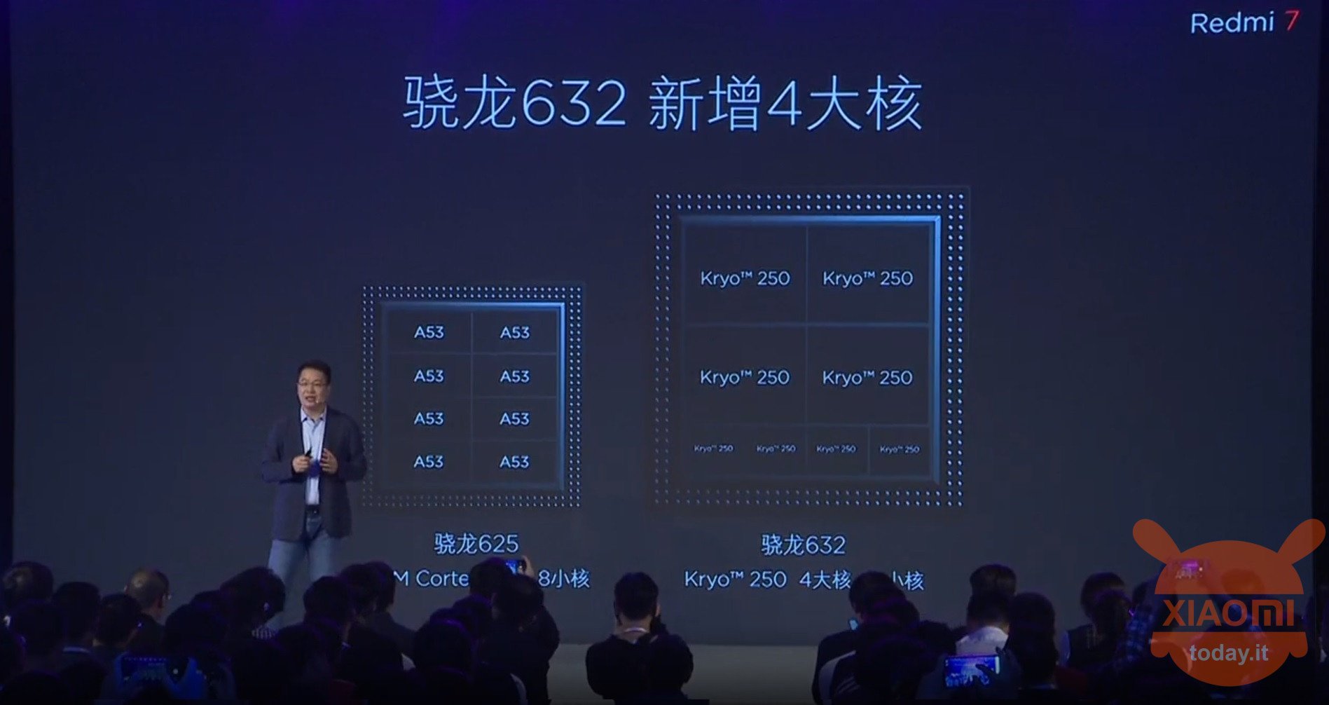 Xiaomi Redmi 7 launched