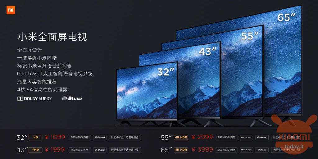 Xiaomi Mi TV 32" 65" Mi TV-muurskildery