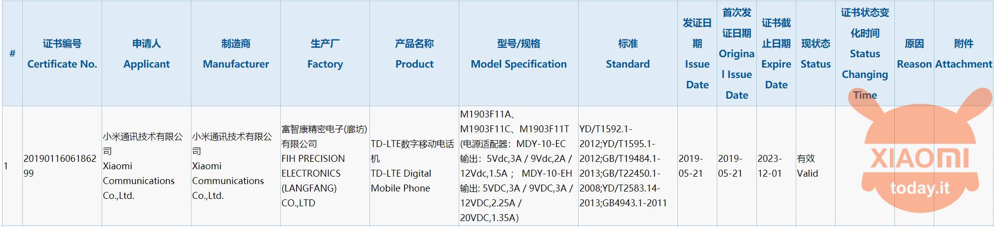 Redmi K20 Redmi K20 Pro 27w fast charge