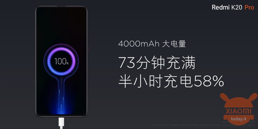 Redmi K20 Redmi K20 Pro specifiche ufficiali