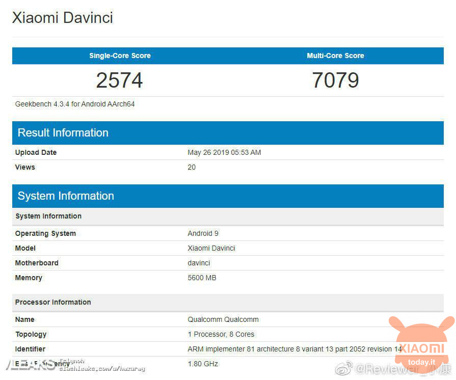 Κόκκινο K20 GeekBench Qualcomm Snapdragon 730
