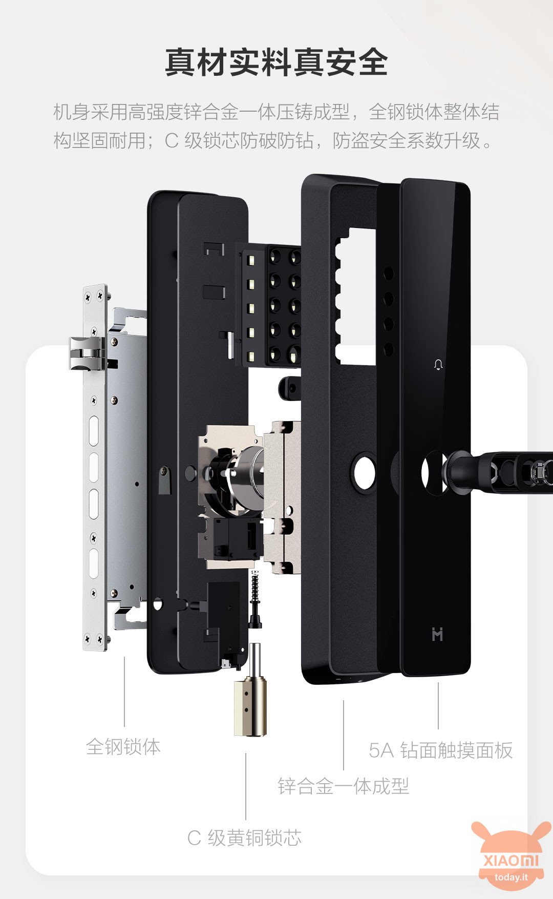 Xiaomi Chuangmi Smart Door Lock C1