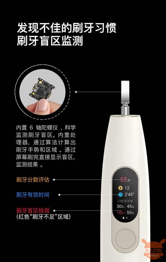 Xiaomi Oclean X