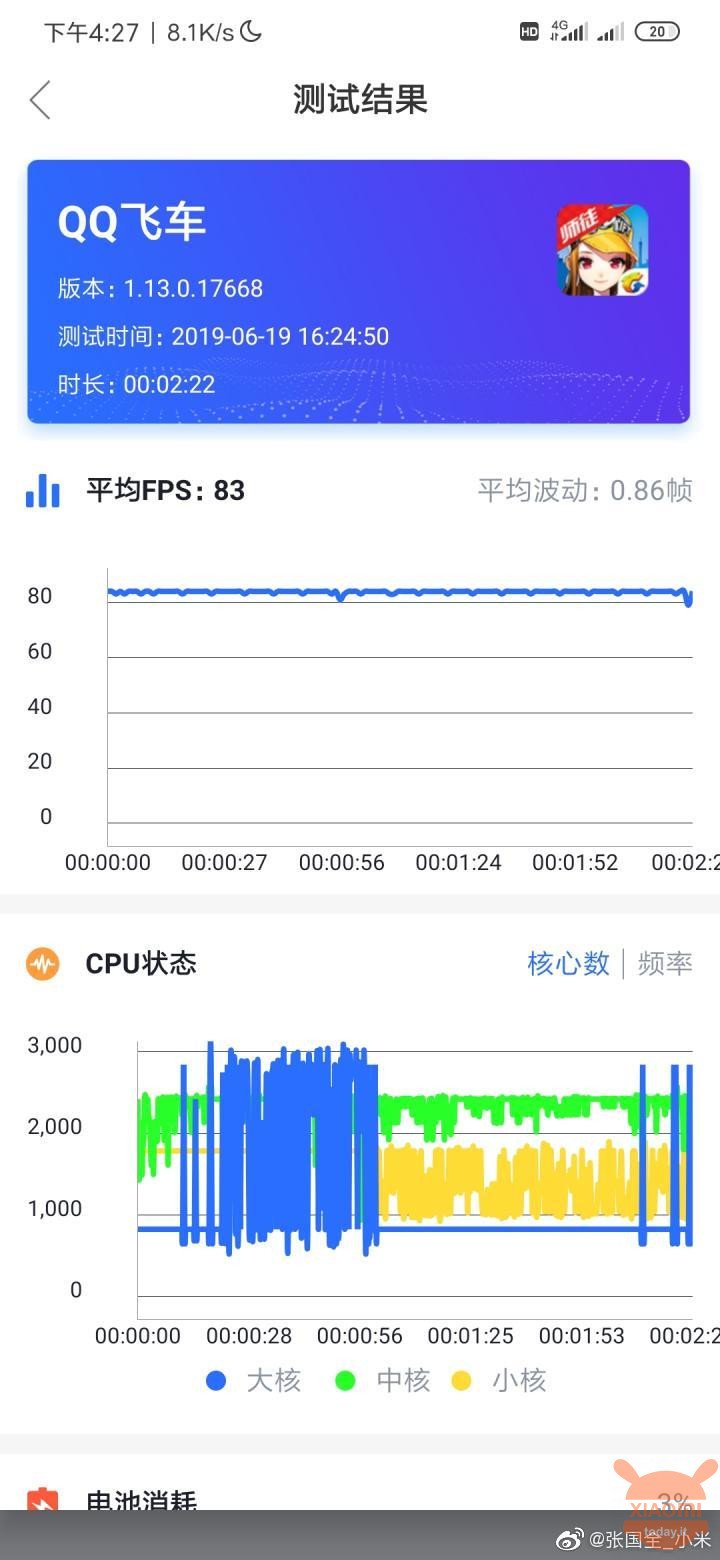 Xiaomi Mi 9 84Hz 80hz