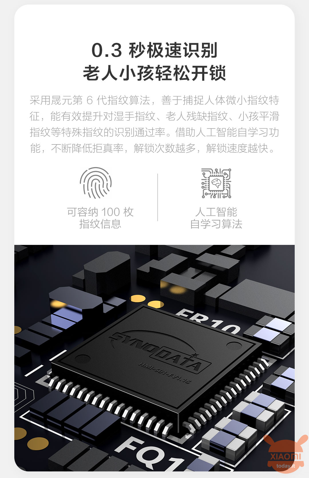 Xiaomi Chuangmi Smart Door Lock C1