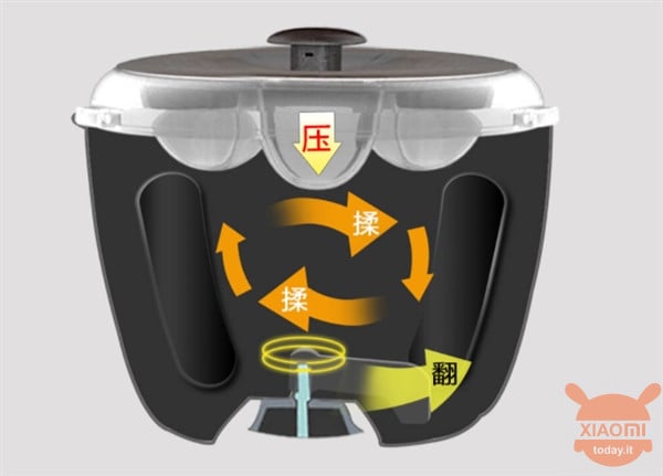 Gadget Xiaomi Liven Noodle Machine Segway Ninebot phone holder