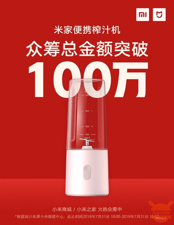 Xiaomi Mijia Portable Juicer HiPee Smart ECG Reader