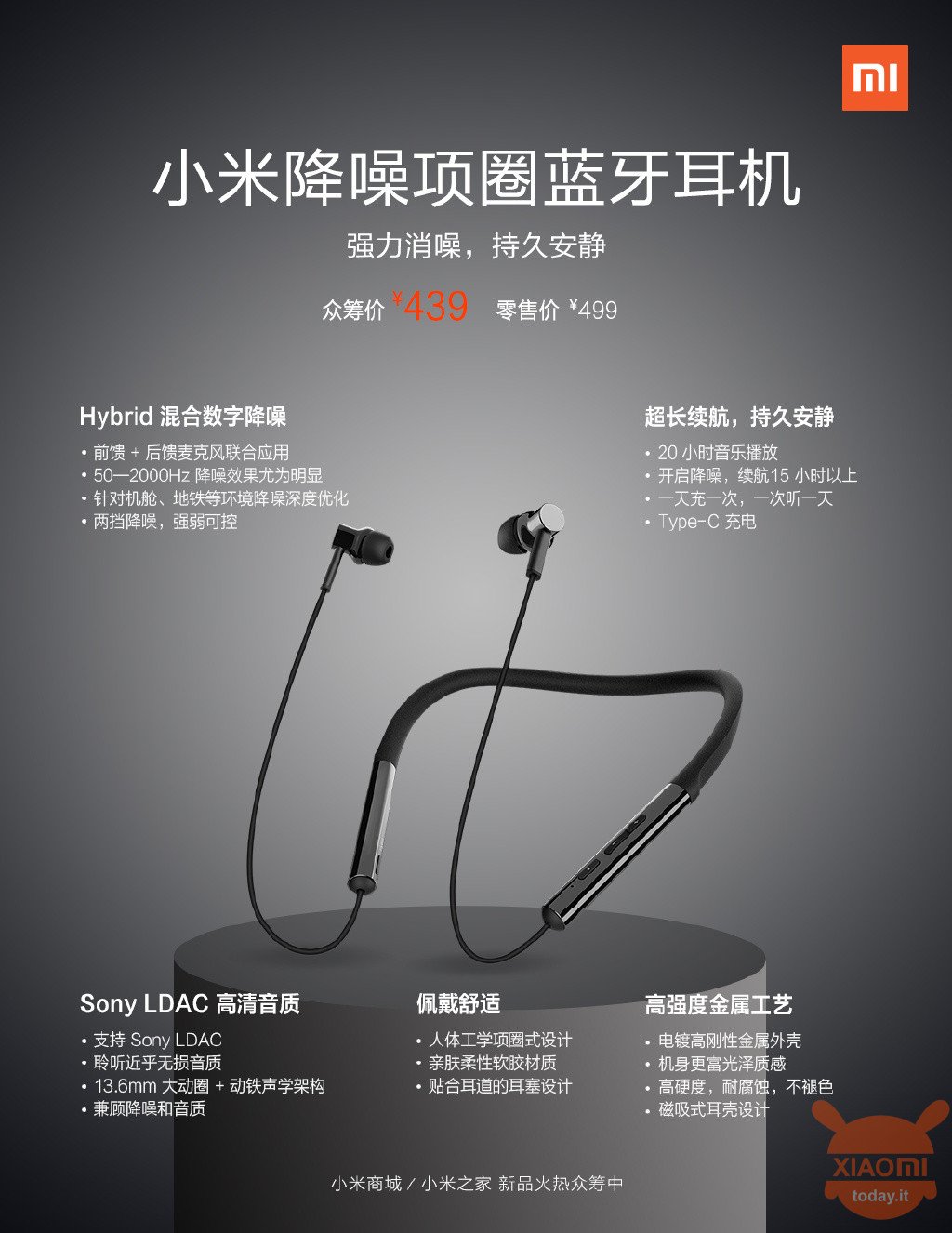  Xiaomi Noise Cancelling Collar Bluetooth Headset