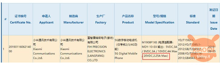 Uno Xiaomi 5G con ricarica 45W passa la certificazione CCC