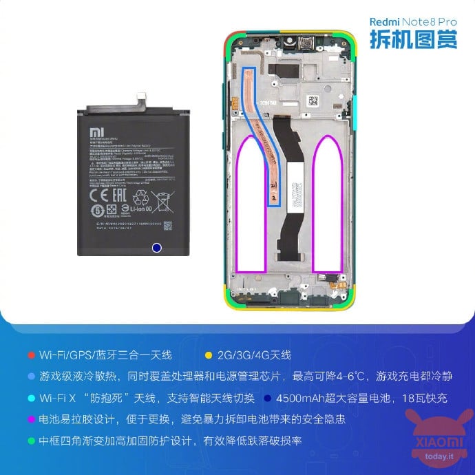 redmi note 8 pro tear down